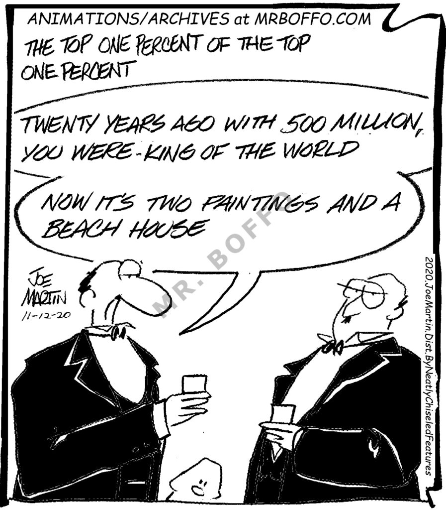 Top One Percent Of The Top One Percent 20201112